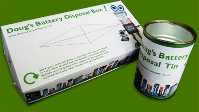 printable battery box covers